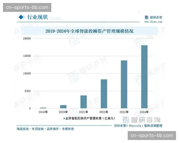 行业正从系统重构期向应用爆发期过渡 效果显著提升
